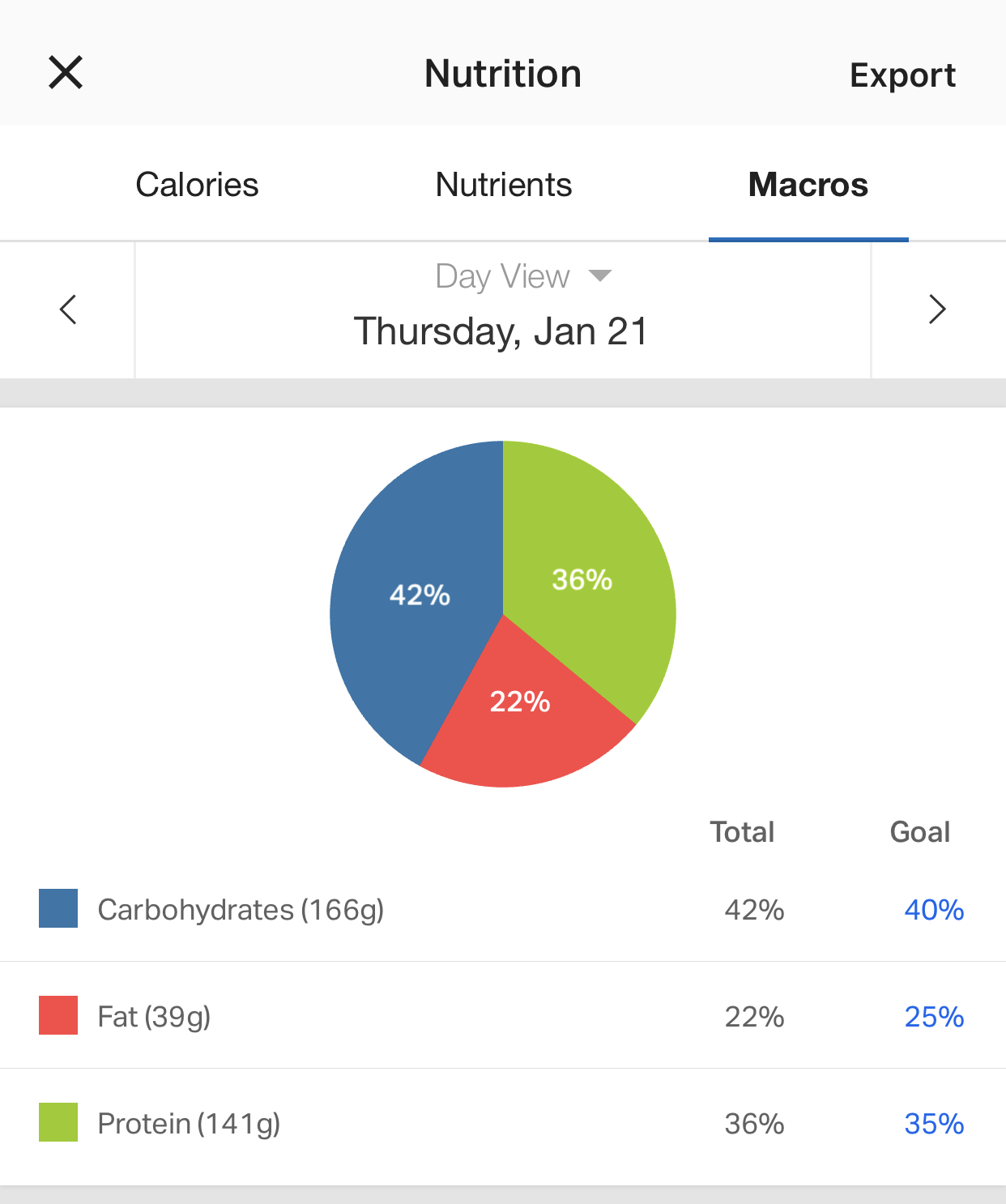 myfitnesspal screenshot